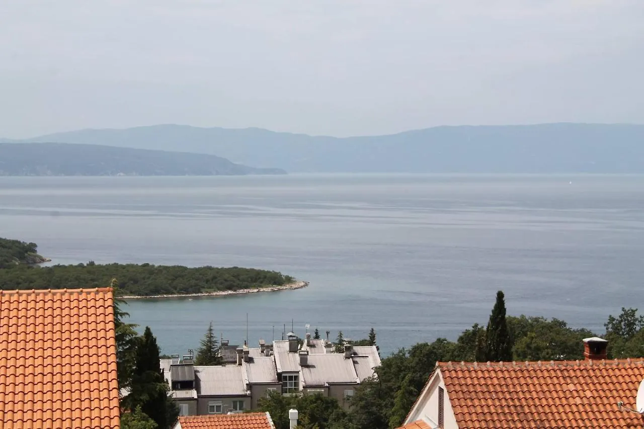 Apartmani Justic Njivice 0*,  Kroatië